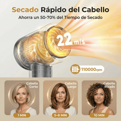 Secador iónico de alta velocidad | Secado rápido, anti-frizz y brillo