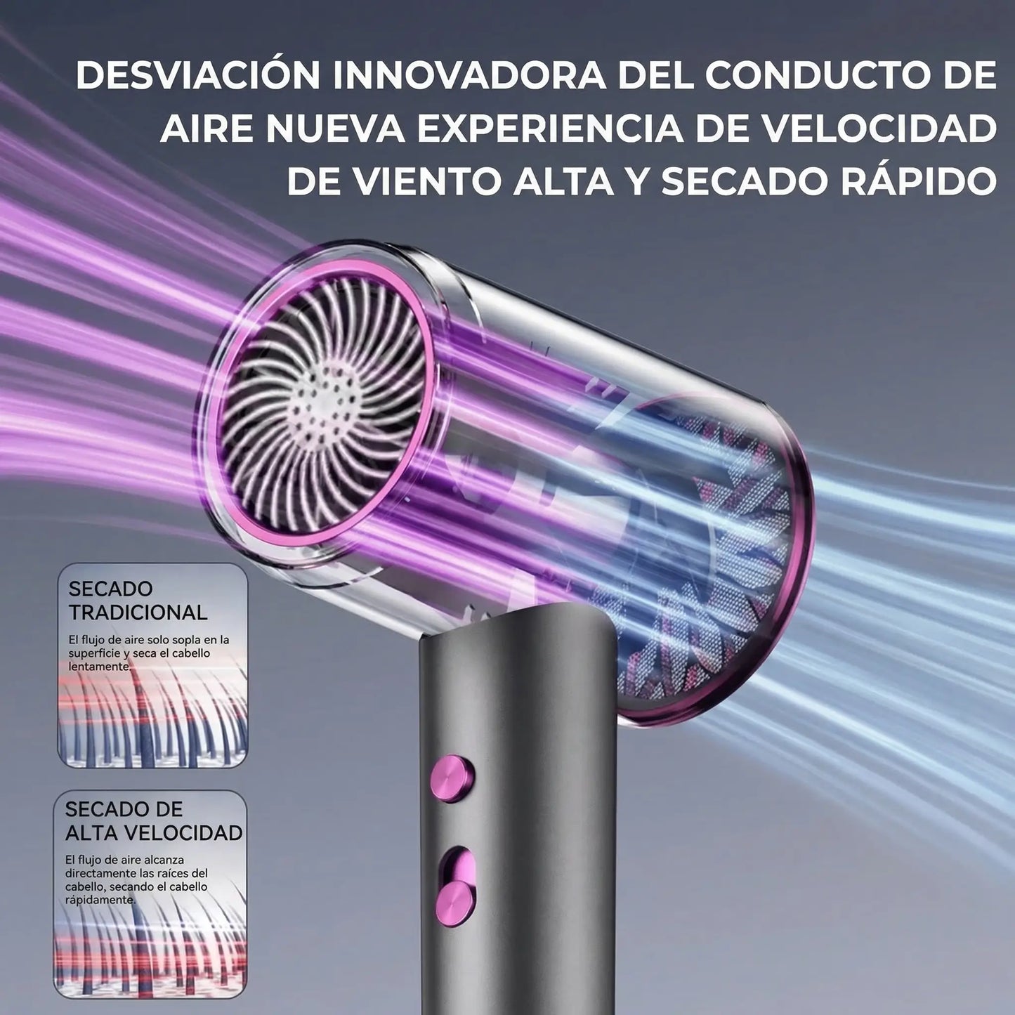 Secador iónico de alta velocidad | Secado rápido, anti-frizz y brillo