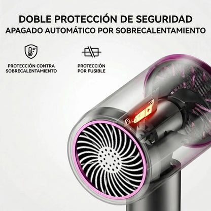 Secador iónico de alta velocidad | Secado rápido, anti-frizz y brillo