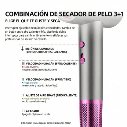Secador iónico de alta velocidad | Secado rápido, anti-frizz y brillo