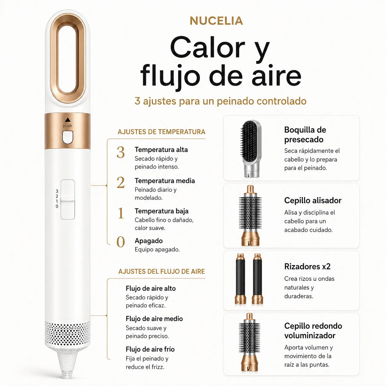 PureAir PRO 5 en 1 | Seca, alisa, riza y da volumen